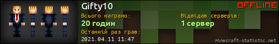 Юзербар 560x90 для Gifty10