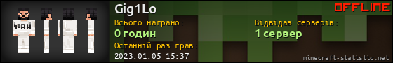 Юзербар 560x90 для Gig1Lo