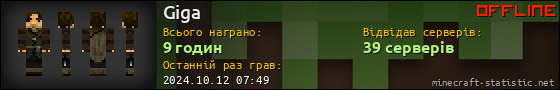 Юзербар 560x90 для Giga