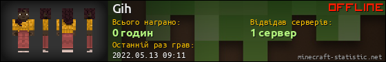 Юзербар 560x90 для Gih