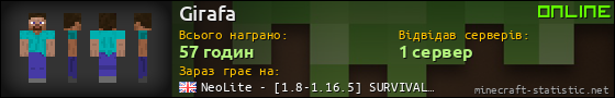 Юзербар 560x90 для Girafa