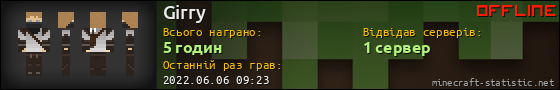 Юзербар 560x90 для Girry
