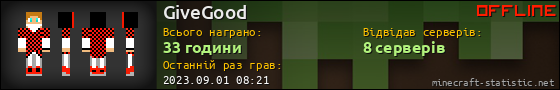 Юзербар 560x90 для GiveGood