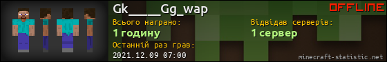 Юзербар 560x90 для Gk_____Gg_wap