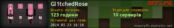 Юзербар 560x90 для Gl1tchedRose