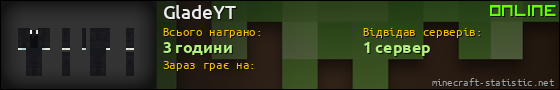 Юзербар 560x90 для GladeYT