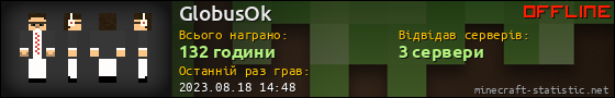 Юзербар 560x90 для GlobusOk