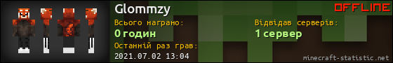 Юзербар 560x90 для Glommzy