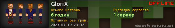 Юзербар 560x90 для GloriX