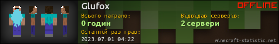 Юзербар 560x90 для Glufox
