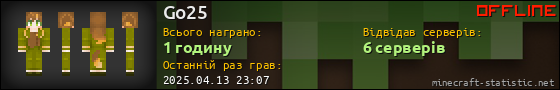 Юзербар 560x90 для Go25