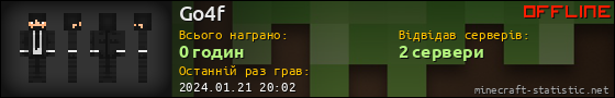 Юзербар 560x90 для Go4f