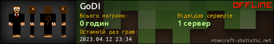 Юзербар 560x90 для GoDI