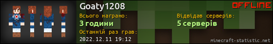 Юзербар 560x90 для Goaty1208