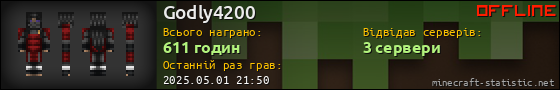 Юзербар 560x90 для Godly4200