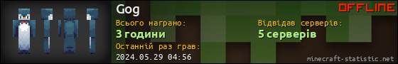 Юзербар 560x90 для Gog