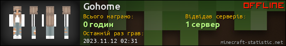 Юзербар 560x90 для Gohome