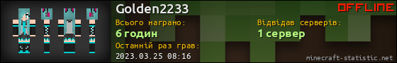 Юзербар 560x90 для Golden2233