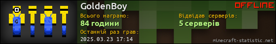 Юзербар 560x90 для GoldenBoy