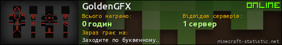 Юзербар 560x90 для GoldenGFX