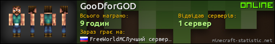 Юзербар 560x90 для GooDforGOD