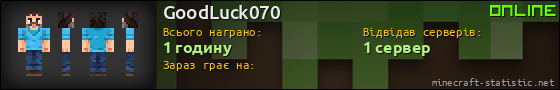 Юзербар 560x90 для GoodLuck070