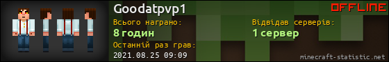 Юзербар 560x90 для Goodatpvp1