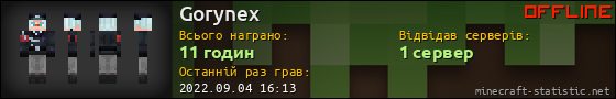 Юзербар 560x90 для Gorynex