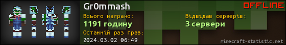 Юзербар 560x90 для Gr0mmash