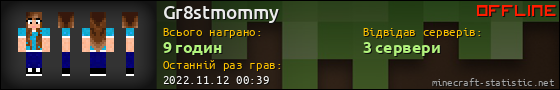 Юзербар 560x90 для Gr8stmommy
