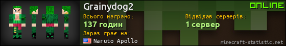 Юзербар 560x90 для Grainydog2