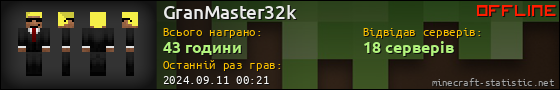 Юзербар 560x90 для GranMaster32k