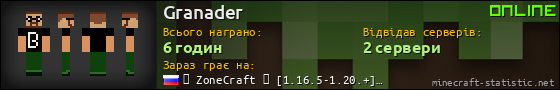 Юзербар 560x90 для Granader