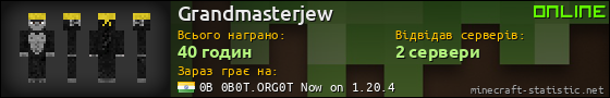 Юзербар 560x90 для Grandmasterjew