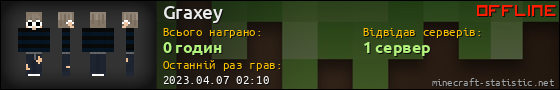Юзербар 560x90 для Graxey