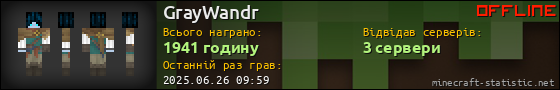 Юзербар 560x90 для GrayWandr