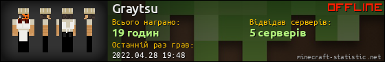 Юзербар 560x90 для Graytsu
