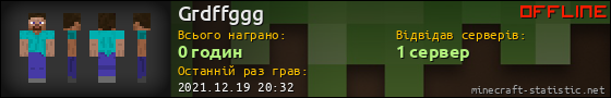 Юзербар 560x90 для Grdffggg