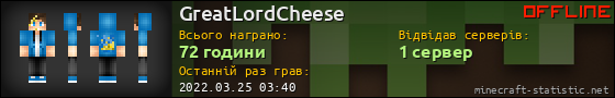 Юзербар 560x90 для GreatLordCheese