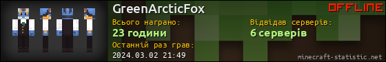 Юзербар 560x90 для GreenArcticFox