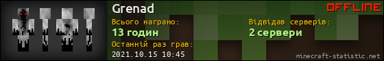 Юзербар 560x90 для Grenad