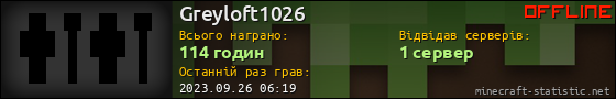 Юзербар 560x90 для Greyloft1026