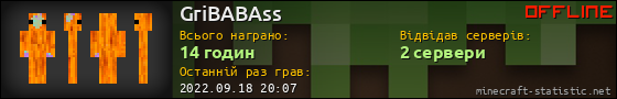 Юзербар 560x90 для GriBABAss