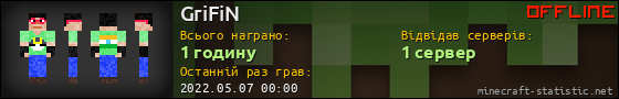 Юзербар 560x90 для GriFiN
