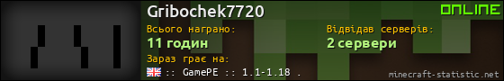 Юзербар 560x90 для Gribochek7720