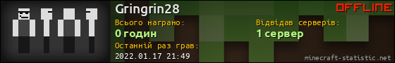 Юзербар 560x90 для Gringrin28
