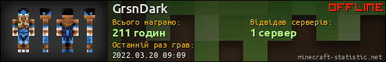 Юзербар 560x90 для GrsnDark