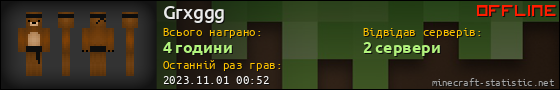 Юзербар 560x90 для Grxggg