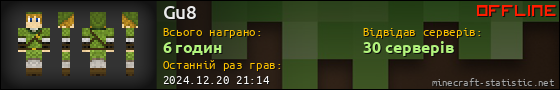 Юзербар 560x90 для Gu8
