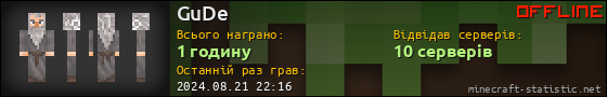Юзербар 560x90 для GuDe